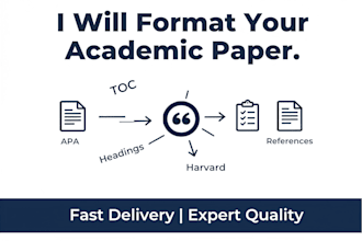 format your academic paper, thesis, or manuscript in apa, mla, chicago, or ieee