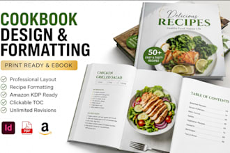 design cookbook recipe book formatting and amazon KDP layout