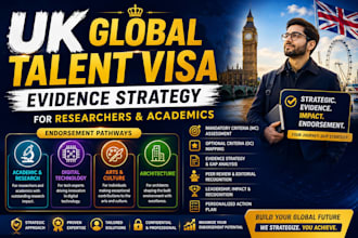 prepare UK global talent visa evidence for researcher professional