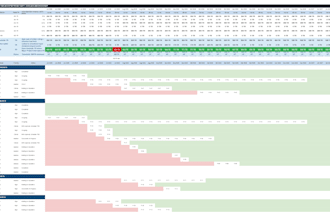 manage your construction projects and documentation