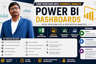 create  power bi dashboards and reports