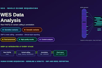 do ngs wes data analysis and somatic germline variant calling