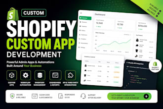 develop a custom shopify app for catalog and inventory automation