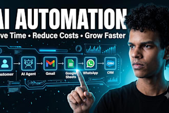 create custom ai automation workflows