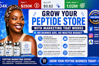 peptide marketing peptide store sales peptide  google meta ads peptide campaigns