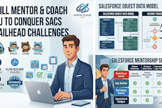 be your salesforce tutor for admin certs, trailhead badges