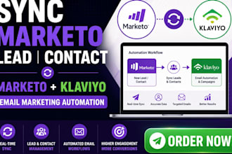 sync marketo lead contact marketo klaviyo email marketing automation