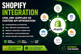 integrate shopify with your CRM erp supplier or custom API
