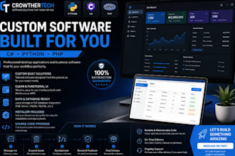 create custom software for your business