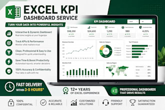 create interactive excel KPI dashboard for business