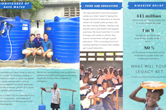 design flyers and promotional materials
