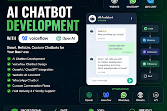 build ai chatbots with voiceflow and openai for yourbusiness