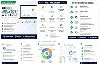 set up ga4, google tag manager, and conversion tracking