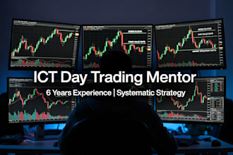 mentor you in a simple systematic ict day trading strategy