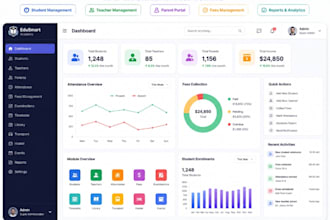 build a custom school management system with student parent teacher portal