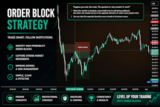 analyze your nasdaq trading journal and improve performance