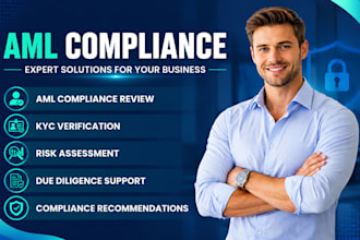 help with aml compliance, risk assessment and anti money laundry solution