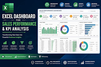 create a professional excel dashboard for sales, and  KPI