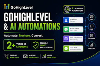 be your gohighlevel expert for CRM, sales funnel and ai automation setup