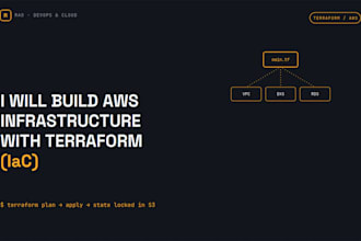 build AWS infrastructure with terraform iac