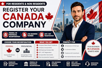 register canada company, federal, provincial incorporation, cra business number