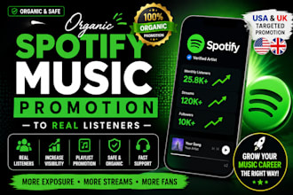 do USA UK spotify music promotion with real listeners