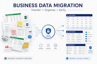 accurately migrate, organise and transfer your business data