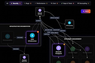 audit your vibe code to find bugs and security holes