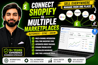 connect shopify to ebay amazon etsy marketplaces