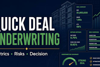 underwrite your commercial real estate deal like a lender