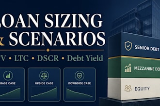 size and structure your commercial real estate loan