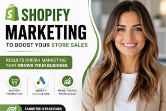 do shopify marketing to boost store sales, shopify promotion, shopify google ads