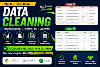 preprocess, clean, and prepare your dataset for machine learning