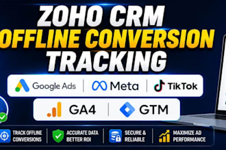 do zoho sites, zoho commerce, zoho crm zoho salesiq zoho landing page zoho forms