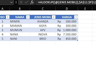 do input the data quickly and accurately