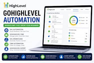 setup gohighlevel automation, ghl workflow and CRM automation