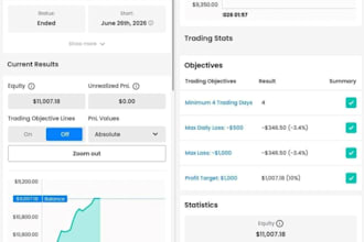 do forex prop trading for forex prop account