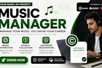 be your music distribution, royalty collection and copyright registration