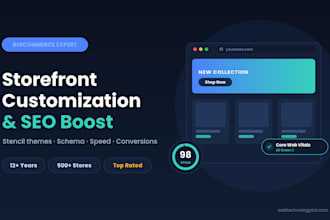 do bigcommerce design, customize, and build your dream store