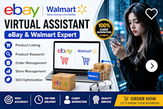 ebay dropshipping on profit share