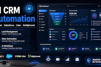 build ai CRM automation for hubspot salesforce gohighlevel and zoho
