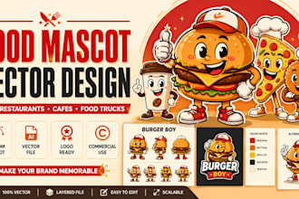 design a food mascot logo for your brand