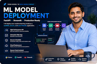 build and deploy your machine learning model using fastapi