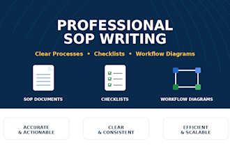 create professional sops and business process documentation