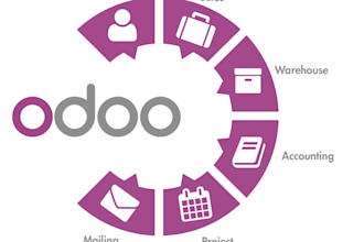develop and customize odoo erp modules