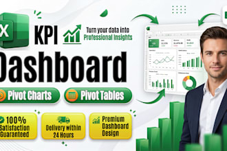 create a dynamic interactive KPI excel dashboard