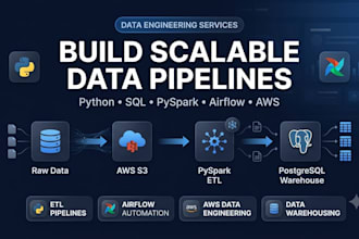 build your etl data pipeline using python sql airflow and AWS