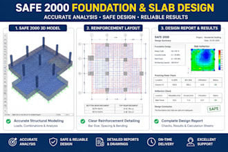 perform safe 2000 slab and foundation design