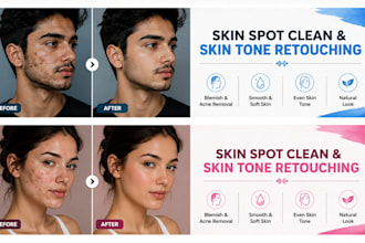 do natural skin retouch, acne and blemish removal