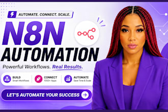 build n8n ai automation workflow your n8n automation specialist n8n ai agent n8n